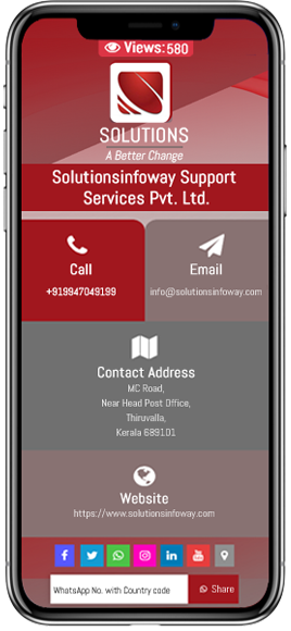 ddataindia image layout of digital business card